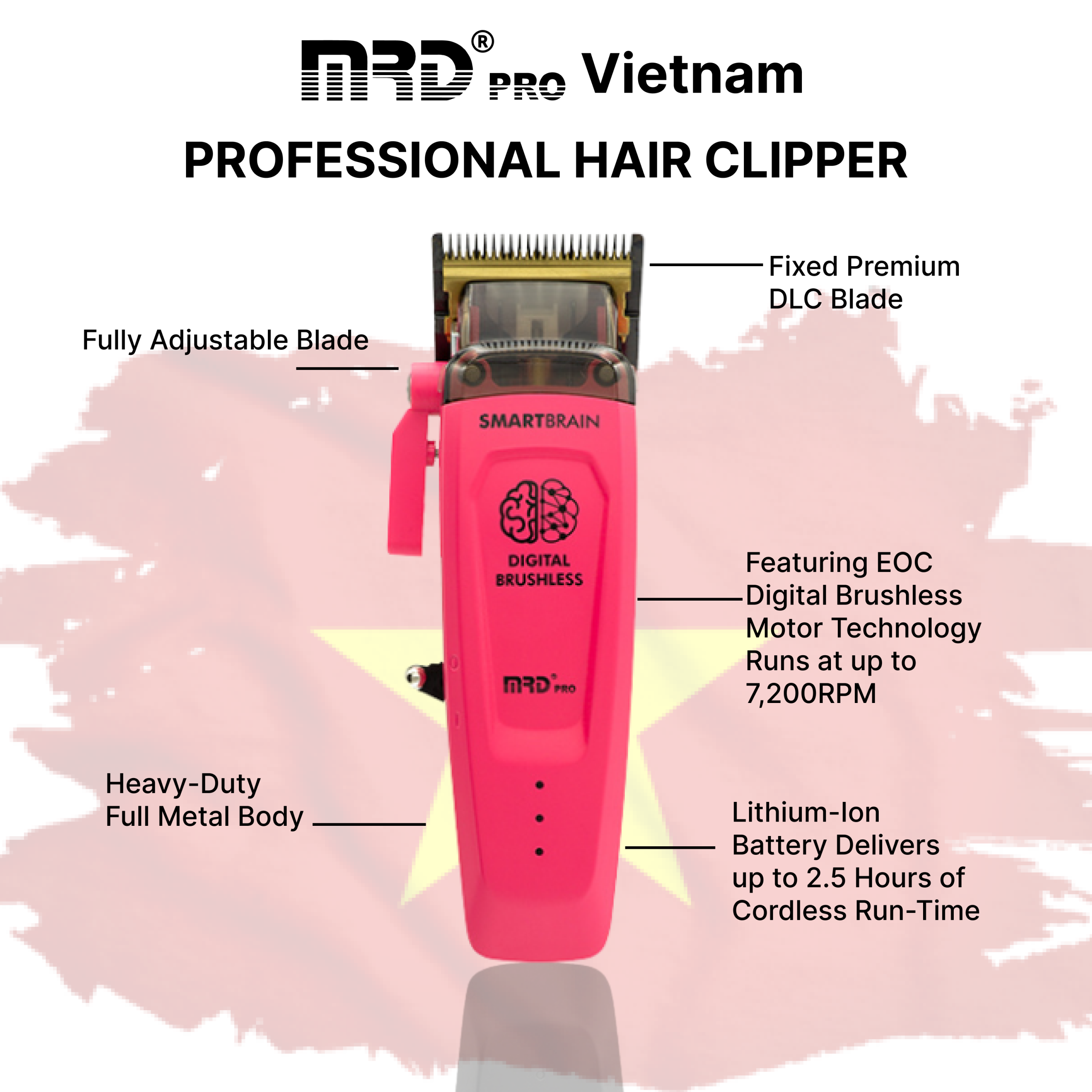 MRDPRO SMART BRAIN HC 90-4-PINK- Premium Brushless Motor Hair Clipper (7200 RPM) with DLC Blade & Zero Gap Adjustable Taper