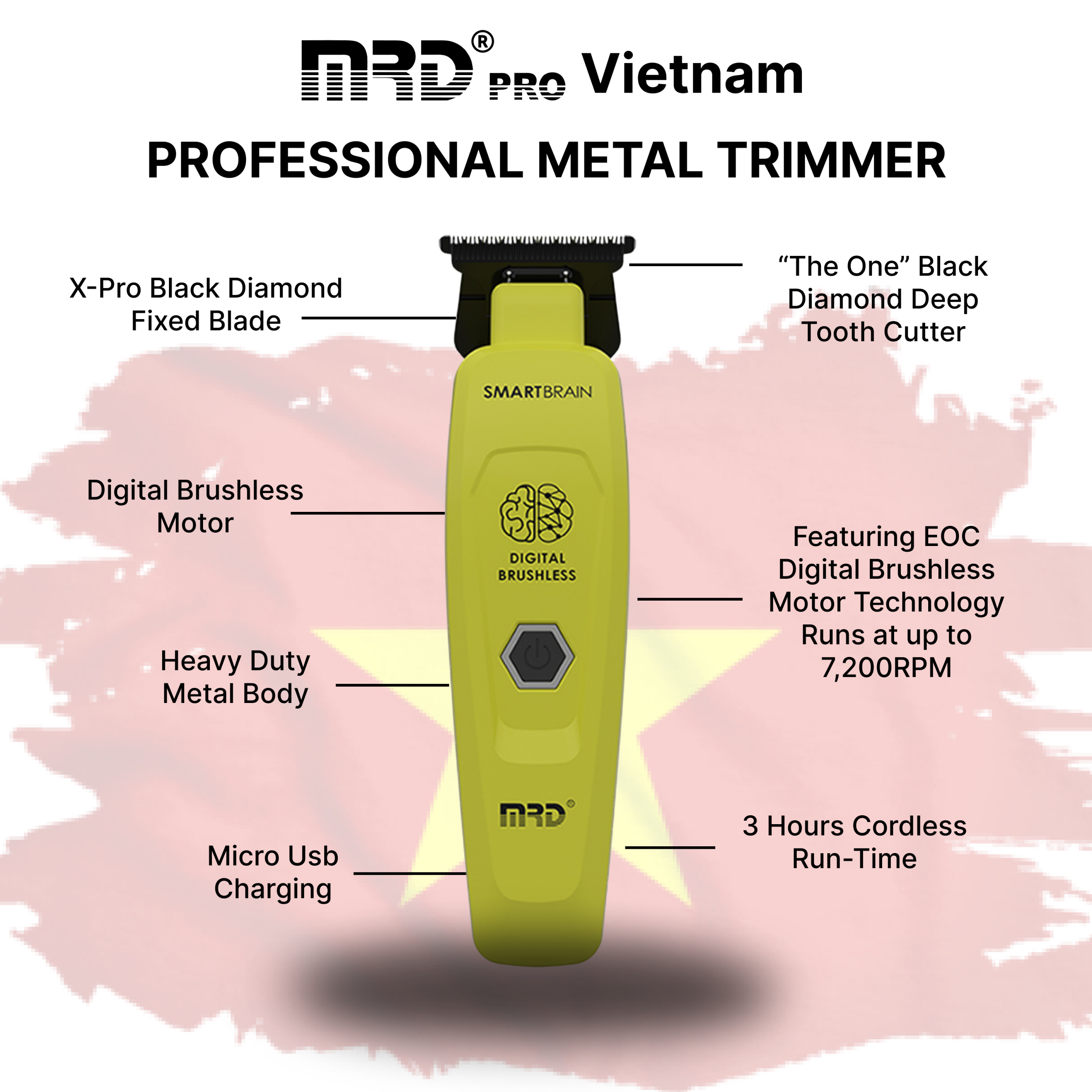 MRD Pro SmartBrain Professional Trimmer-GREEN | 7,500 RPM BLDC Motor | Zero-Gap Skeleton Design
