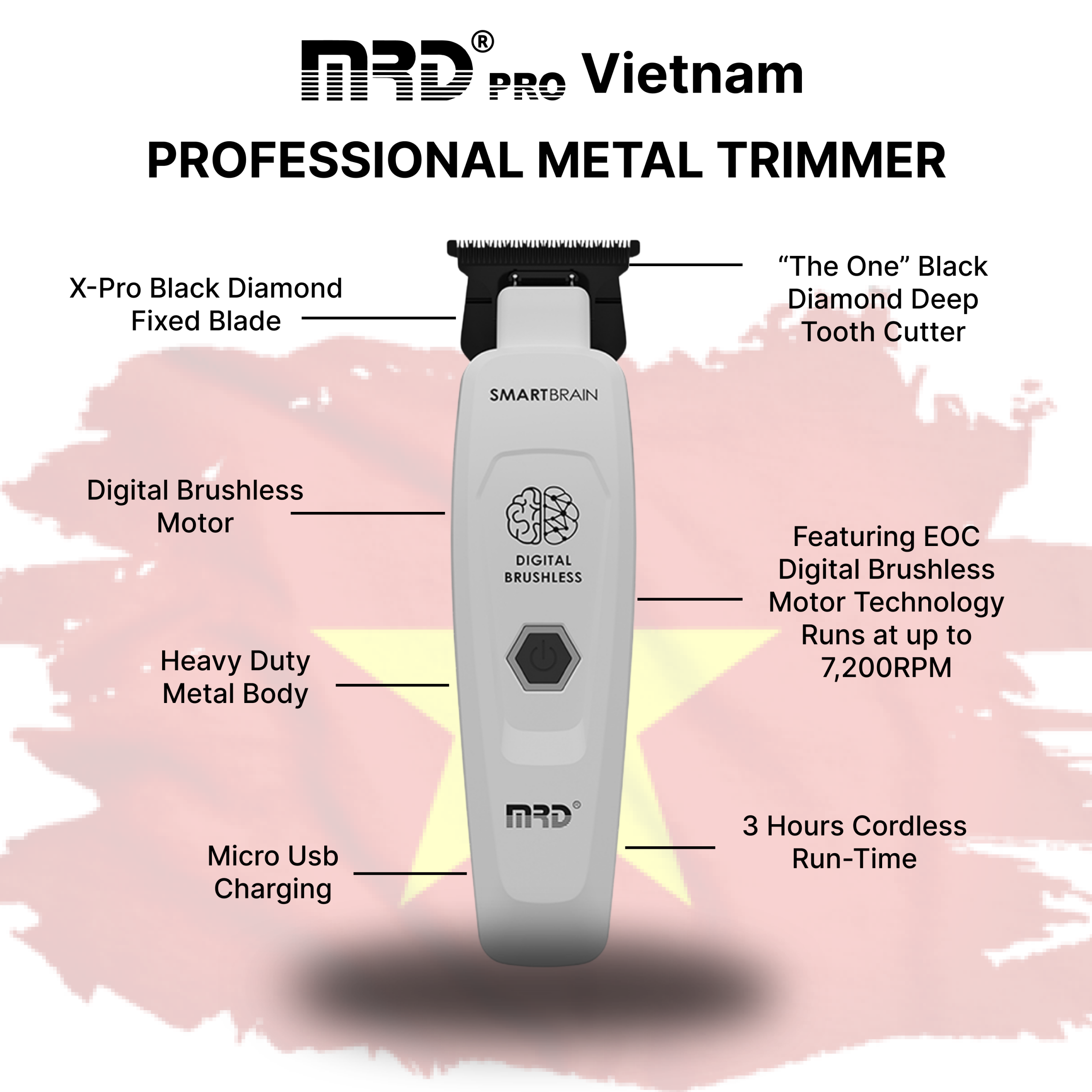 MRD Pro SmartBrain Professional Trimmer-WHITE | 7,500 RPM BLDC Motor | Zero-Gap Skeleton Design
